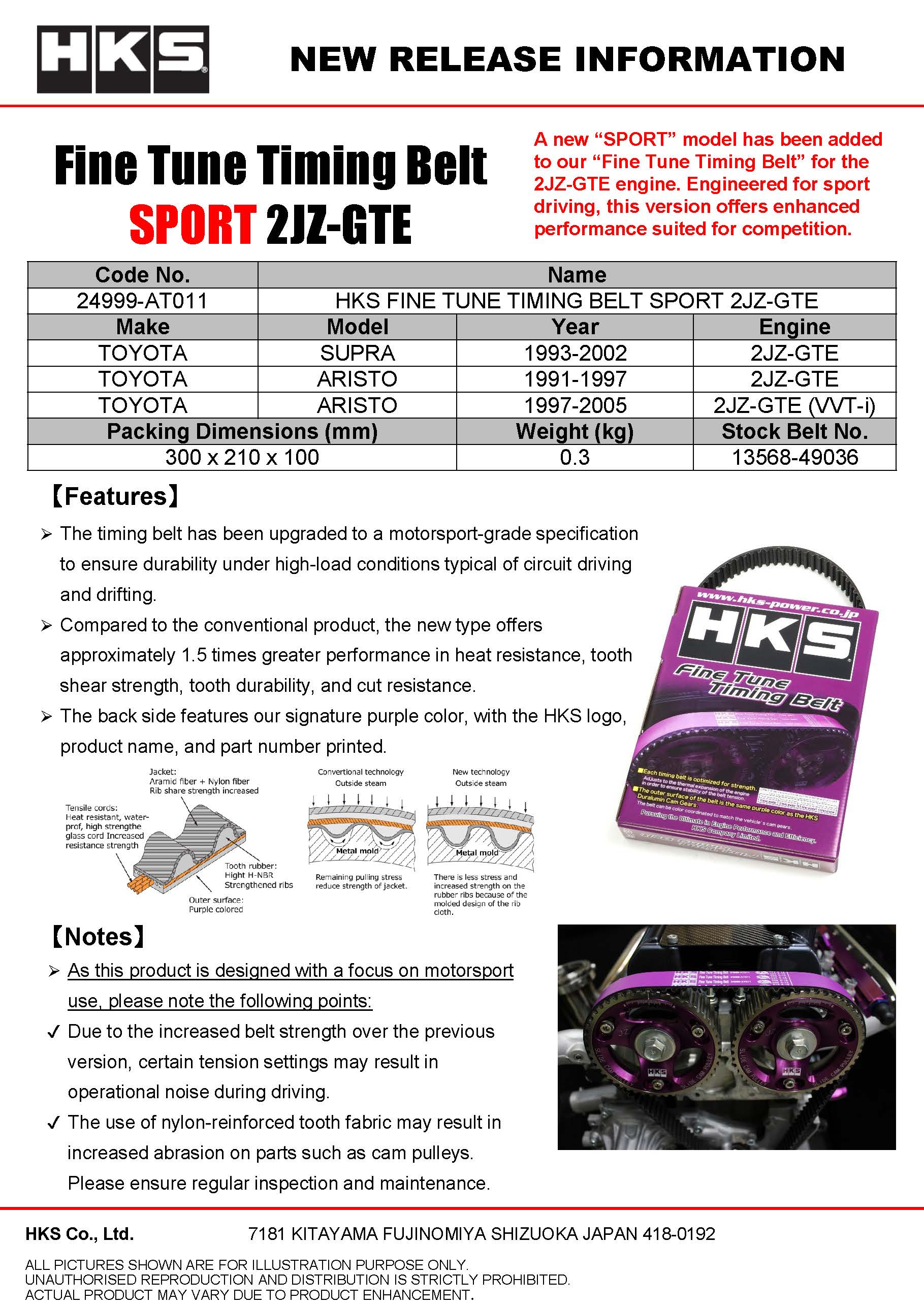 HKS FINE TUNE TIMING BELT SPORT 2JZ-GTE | HKS High Performance