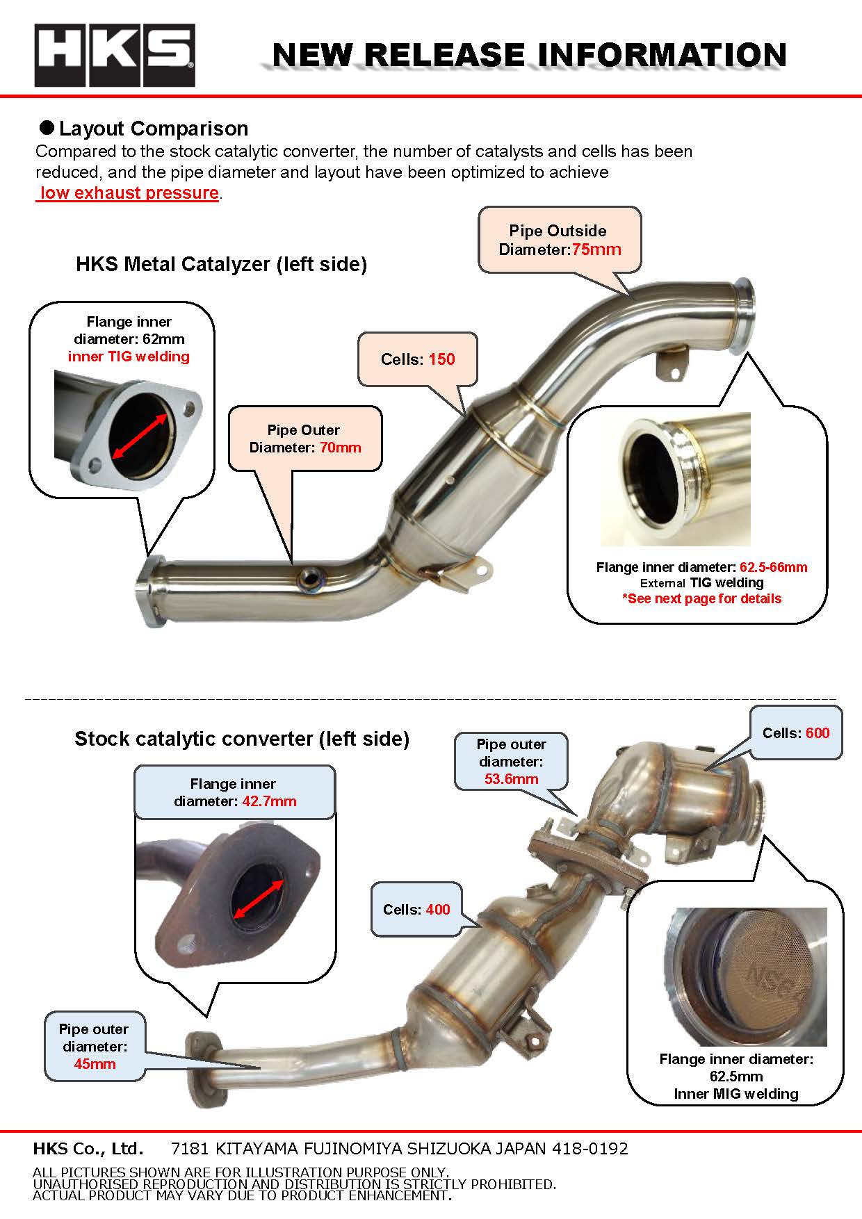Metal Catalyzer for NISSAN Z (RZ34) | HKS High Performance Auto Parts