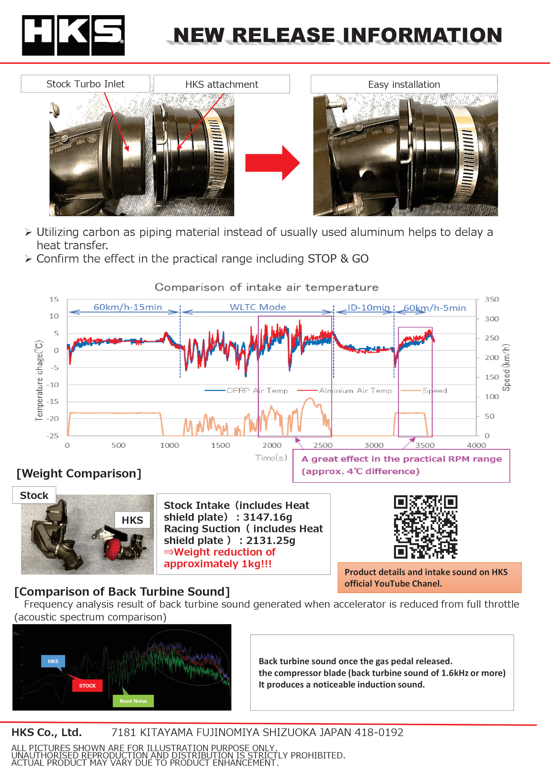 70028-AT001 GR SUPRA CARBON RS-02.png