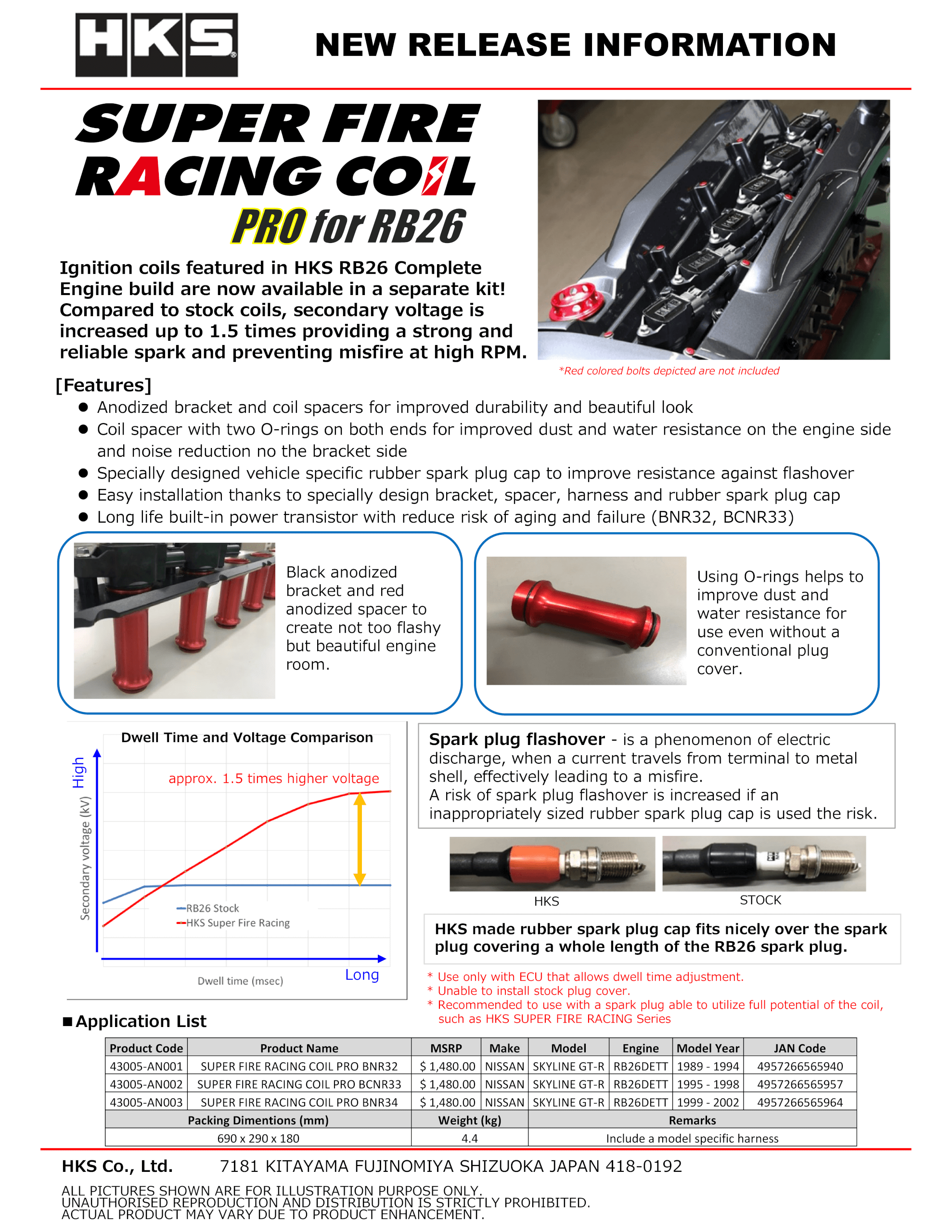 43005-AN001-AN003_SUPER FIRE RACING COIL PRO for RB26 revised.png