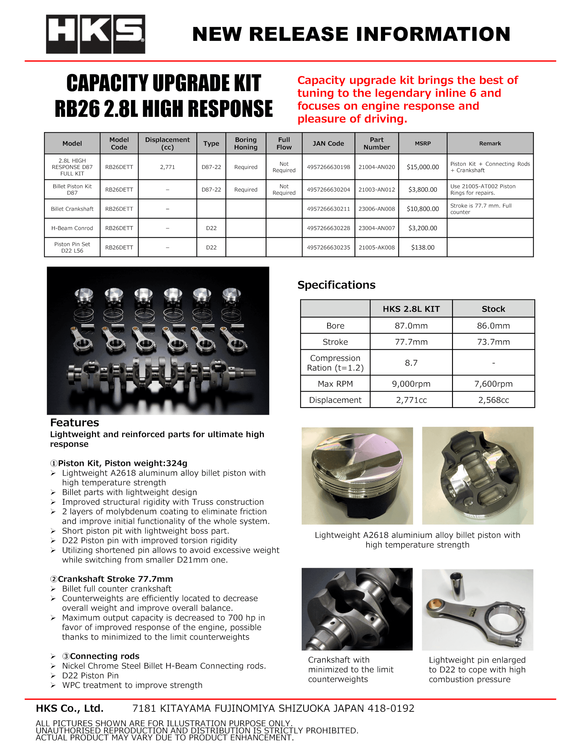 21004-AN020 CAPACITY UPGRADE KIT RB26 2-01.png