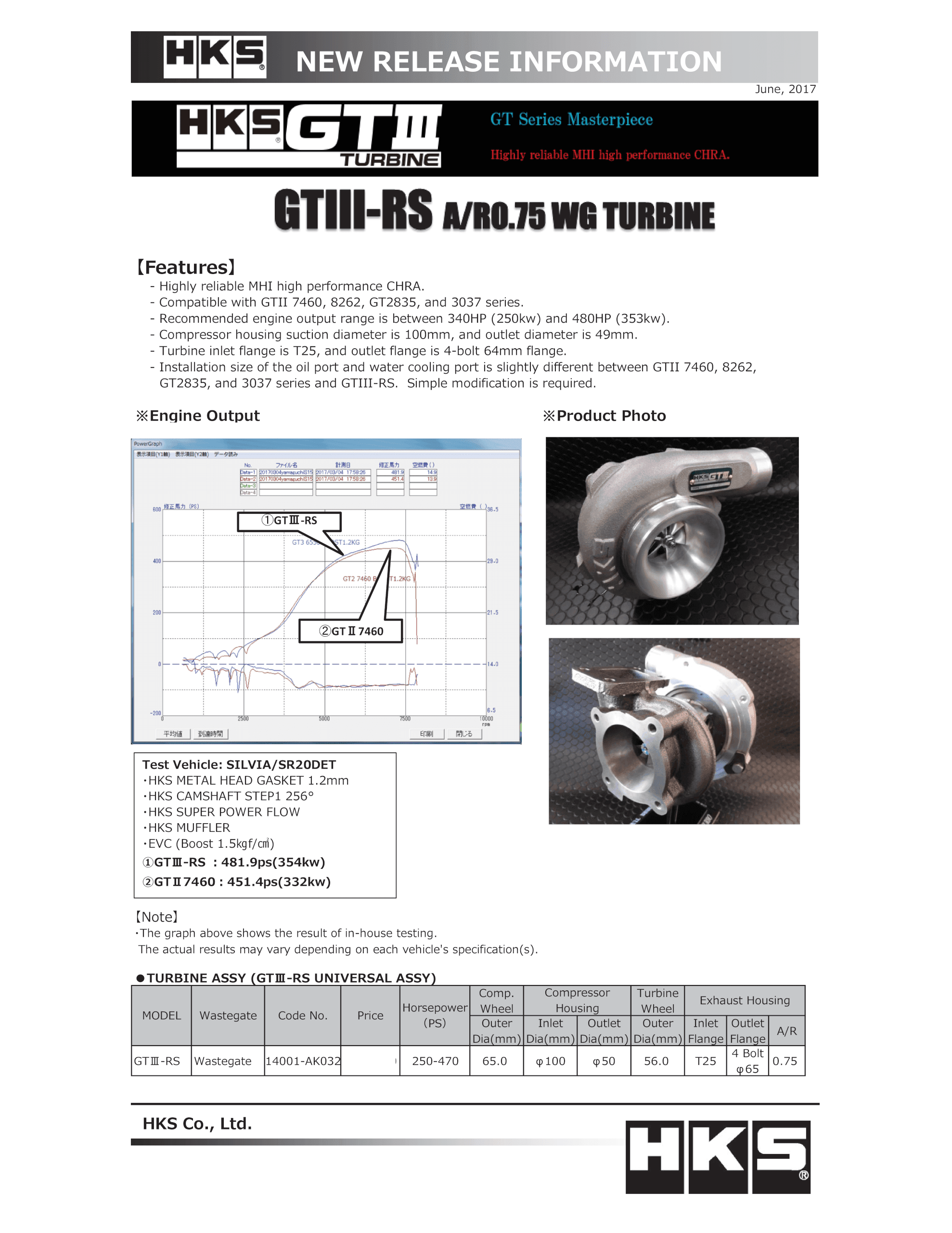 14001-AK032_GTâ¢-RS TURBINE ASSY.png
