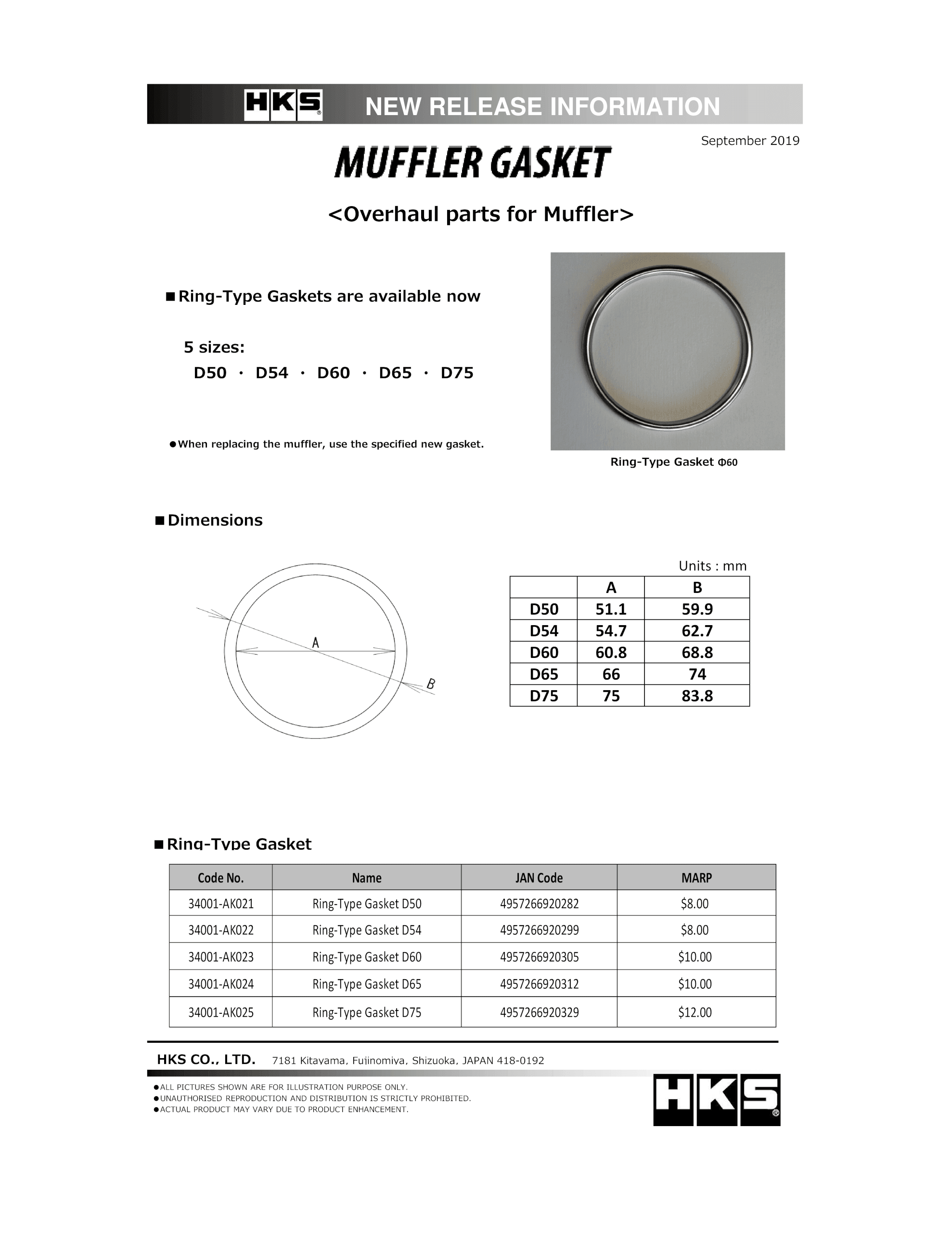34001-AK021 to 025, Ring-Type Gasket 5 sizes (overhaul parts for muffler).png