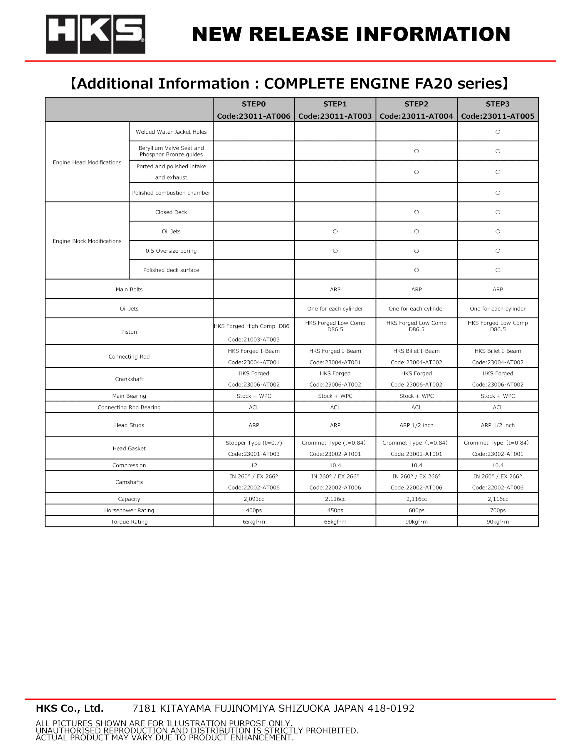 23011-AT003 AT004 AT005_COMPLETE ENGINE FA20  2-02.png