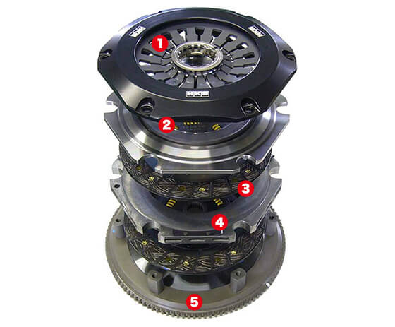 LA CLUTCH TWIN NISSAN 5MT PULL RB26/RB25 | HKS High