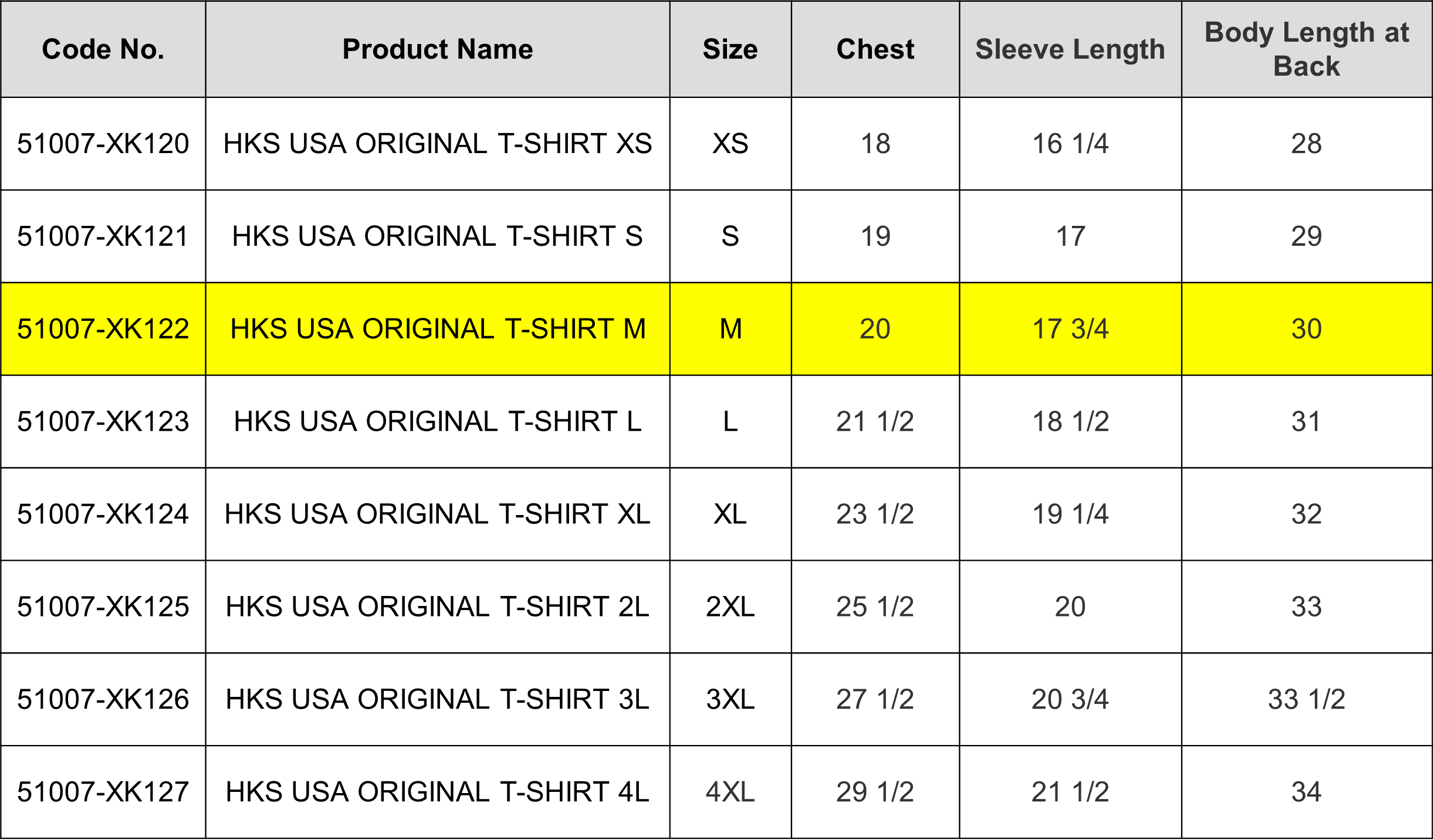 51007-XK122_chart.png