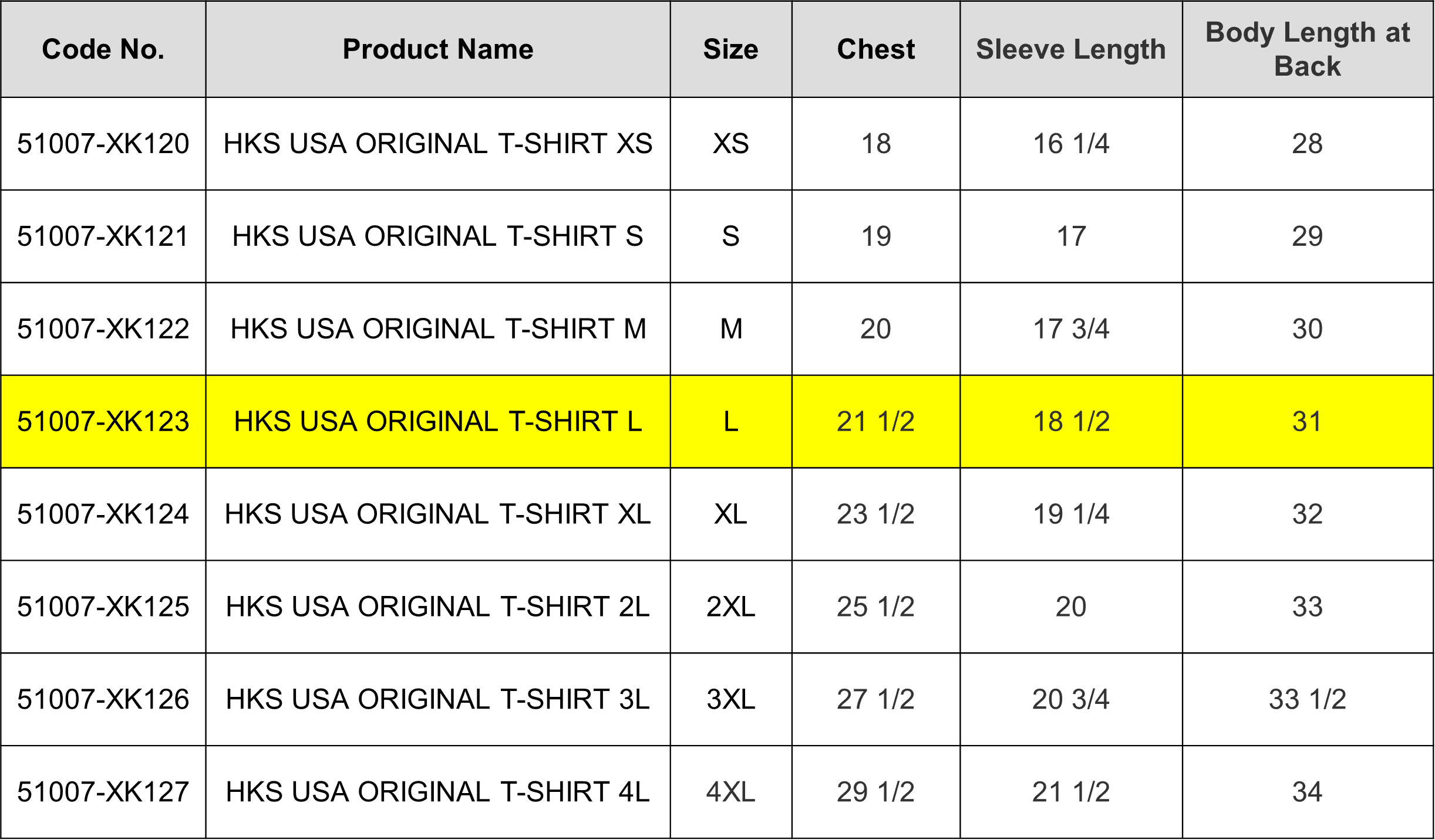 51007-XK123_chart.png