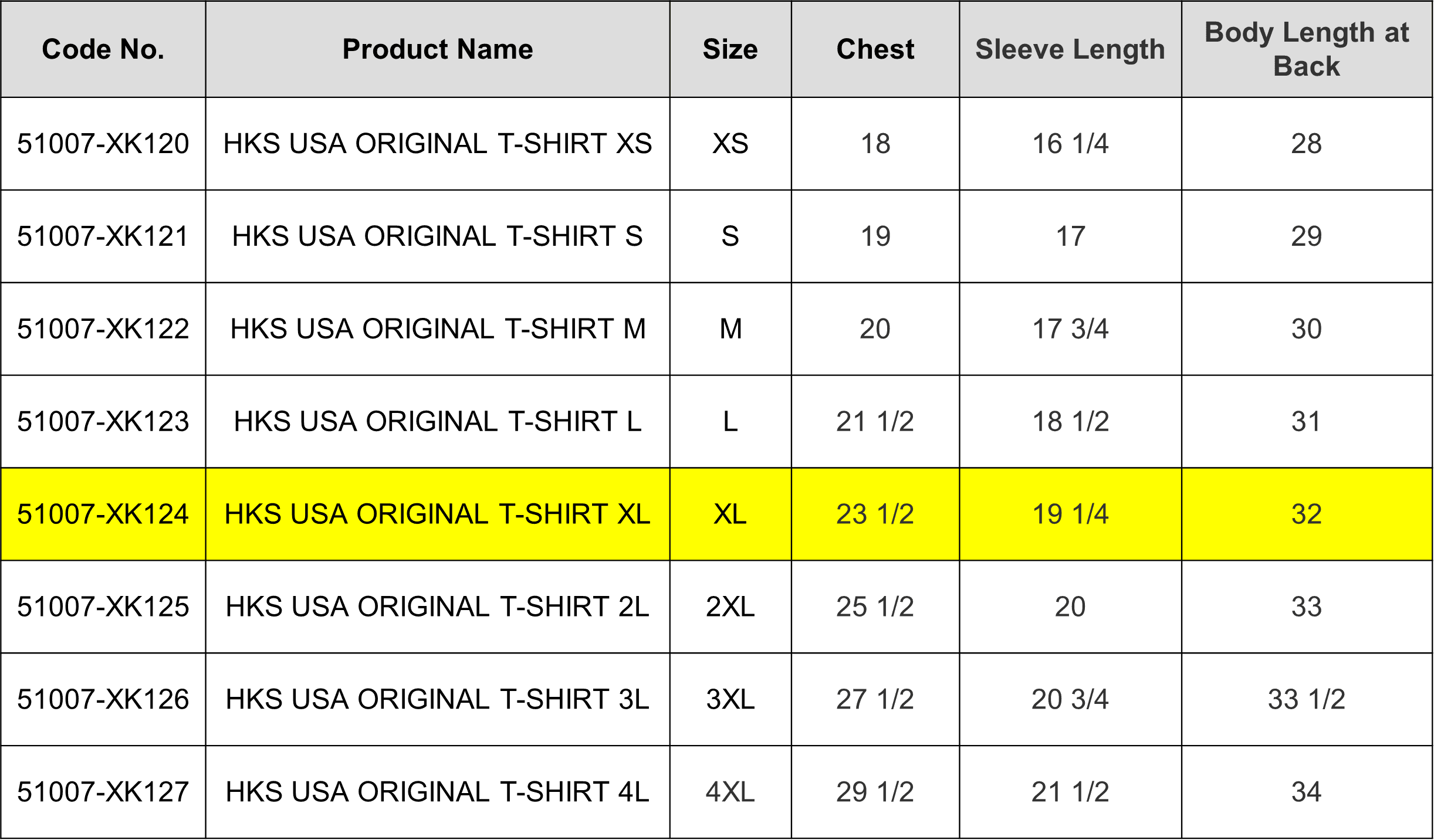 51007-XK124_chart.png