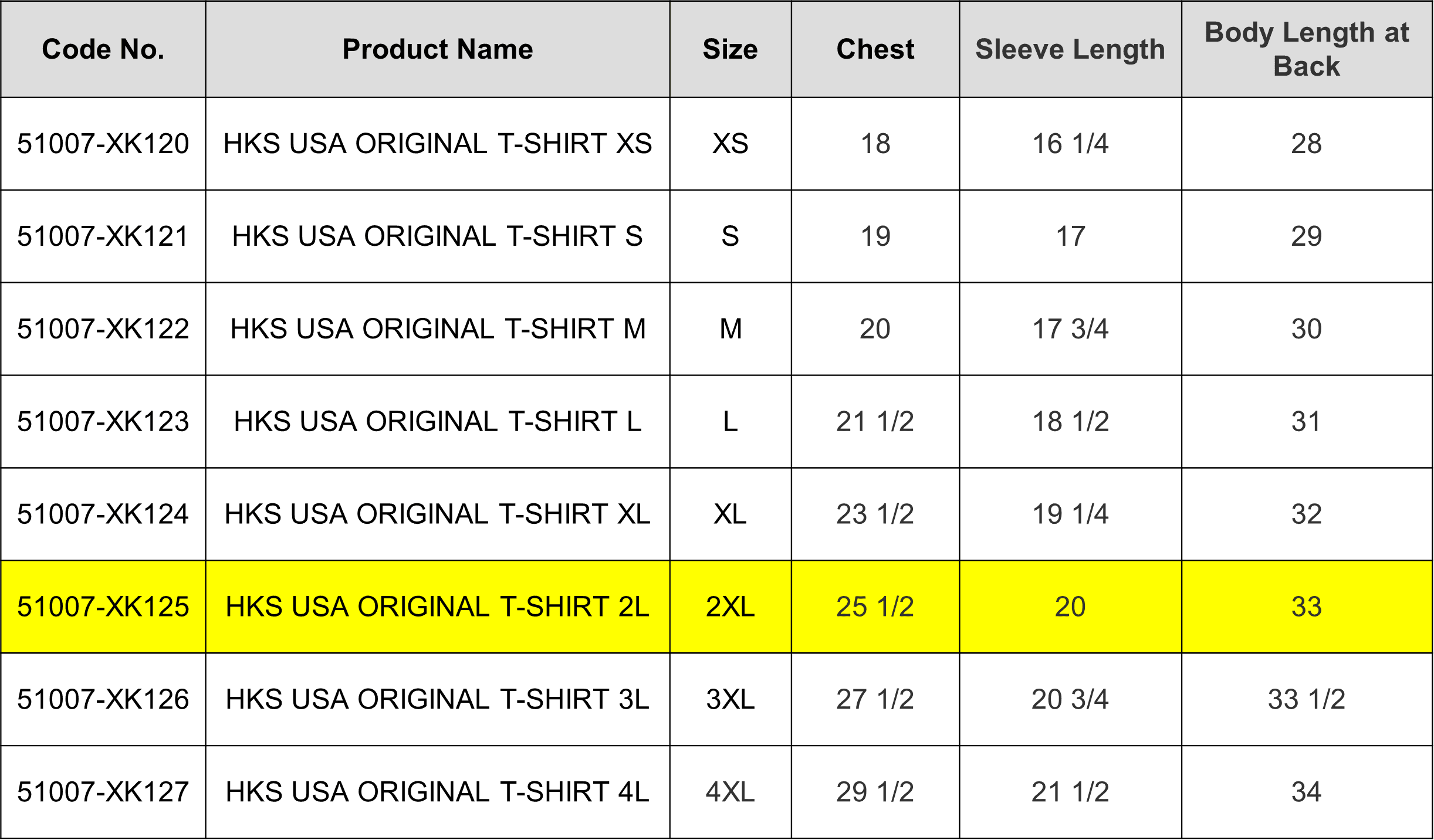51007-XK125_chart.png