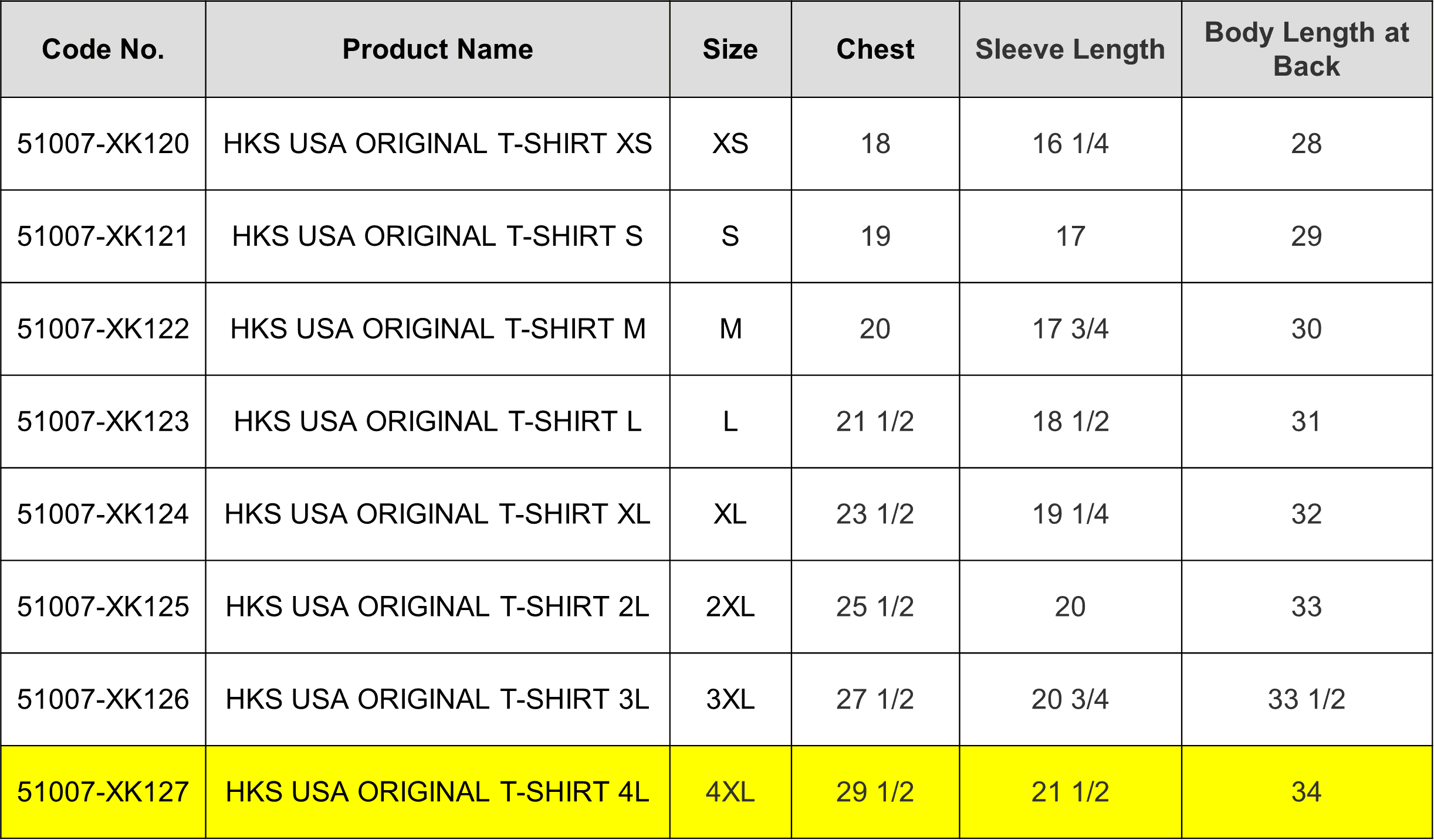 51007-XK127_chart.png
