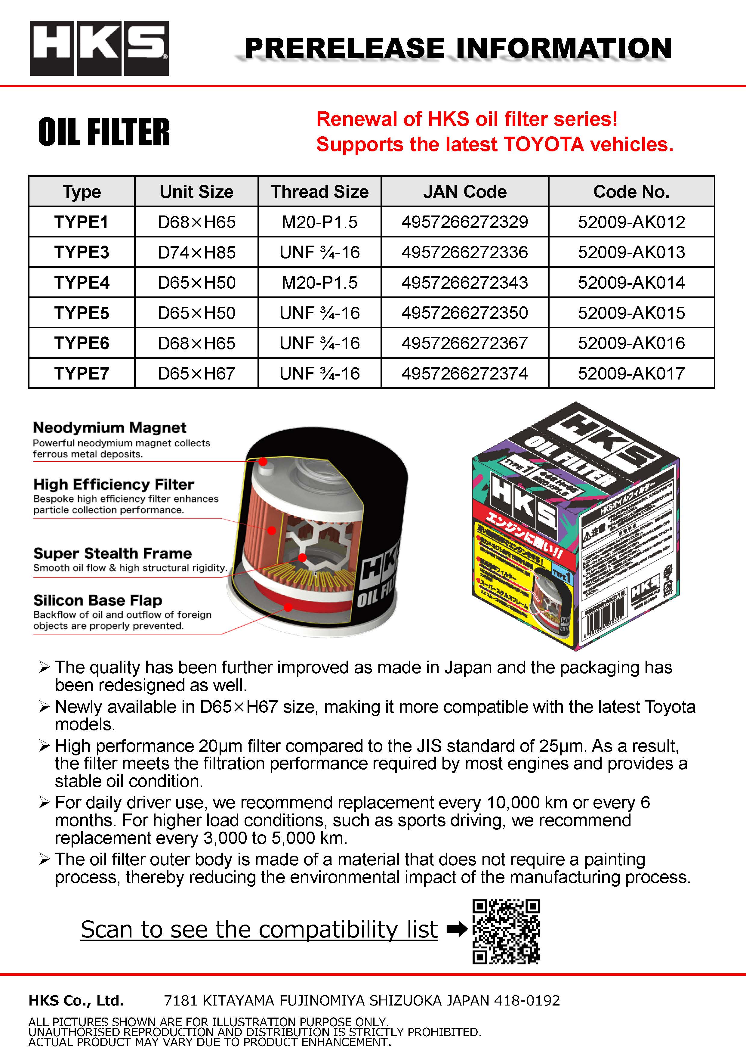@minirocky様 確認用 HKS OIL FILTER2 D68-H65 M20 TYPE1 | HKS High Performance Auto Parts