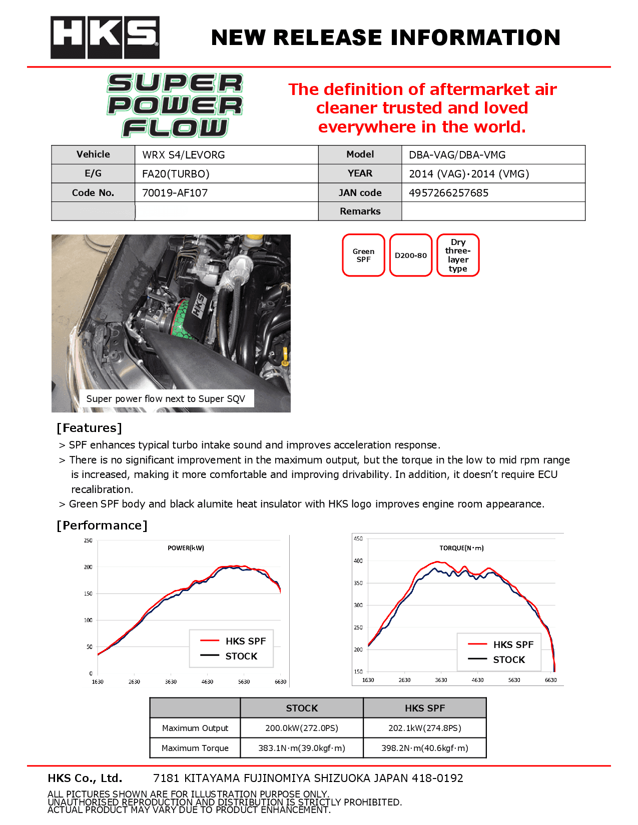 SUPER POWER FLOW VAG/VMG FA20 | HKS High Performance Auto Parts