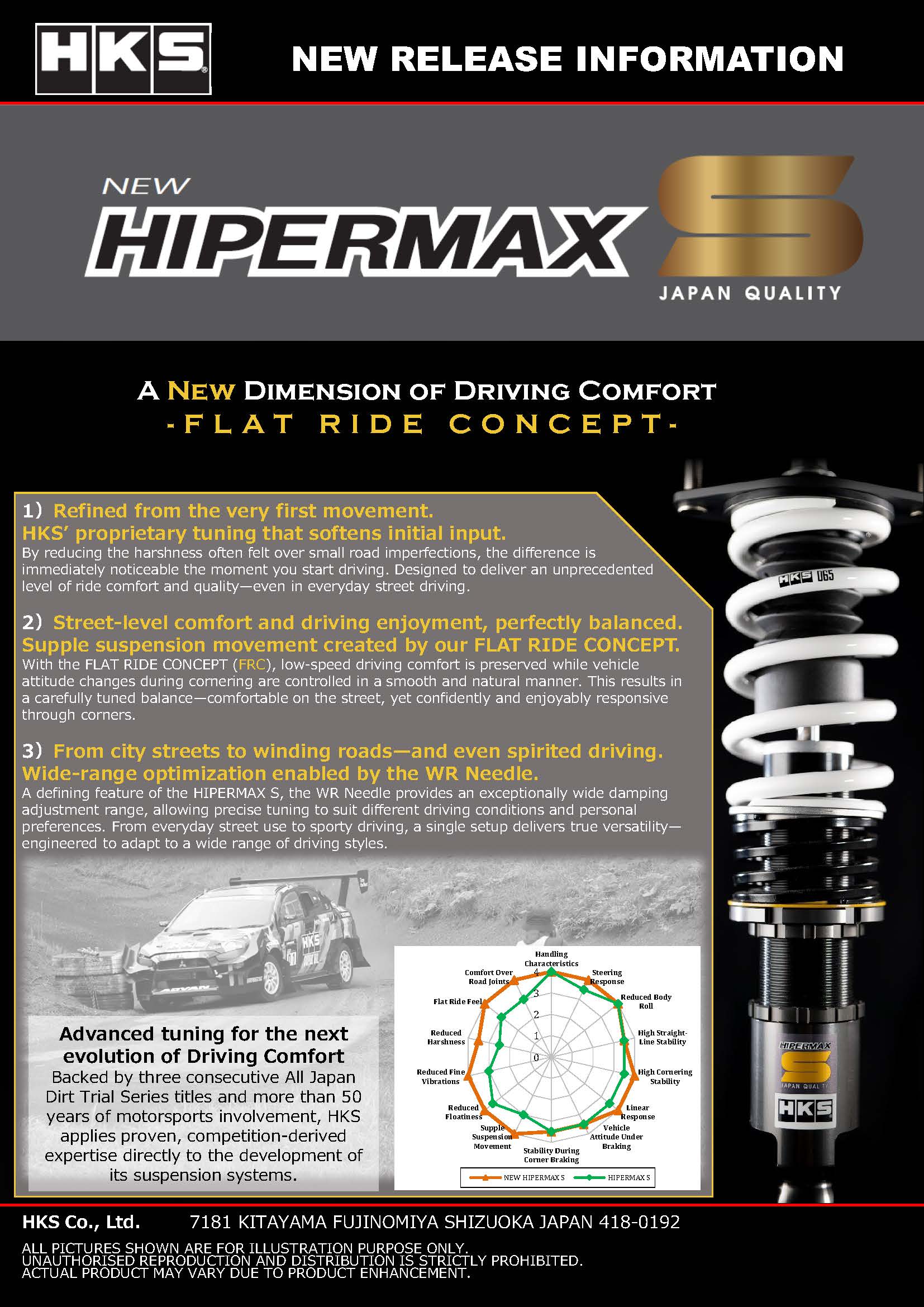 NEW HIPERMAX S BLK_1.jpg